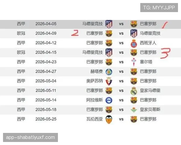 巴萨西甲争冠主动权面临变化，对赛季走势构成关键影响