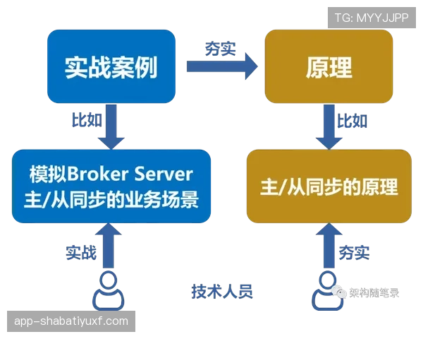 快攻犯规如何判定？规则解析与实战判例