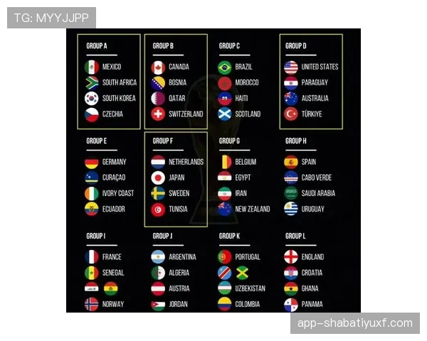 2026世界杯48强赛制规则解析：12个小组如何产生32强淘汰赛名额