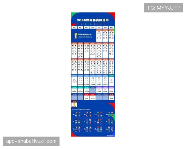 2026世界杯32强规则最新解析