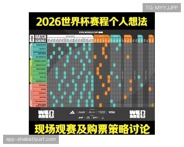 巴西队2026世界杯夺冠前景分析：阵容实力、赛程挑战与历史战绩对比
