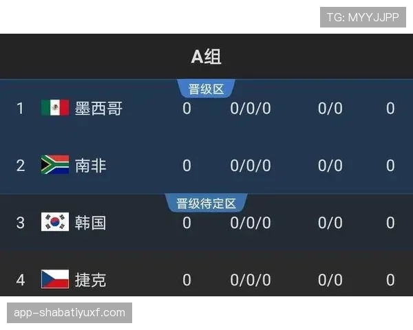 2026世界杯核心球员决定出线前景分析