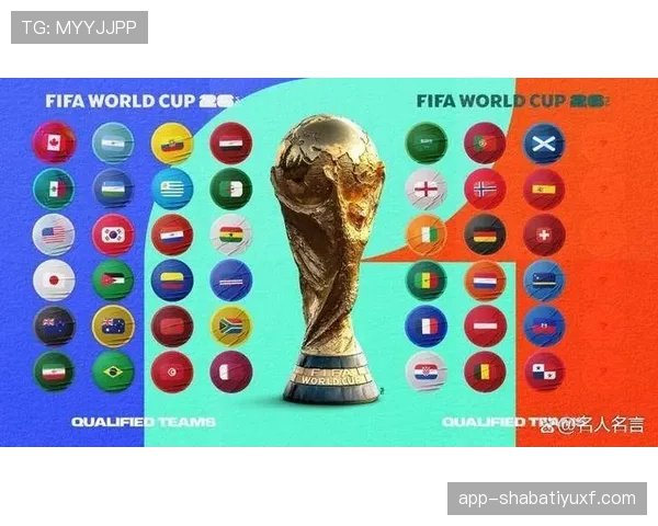 2026世界杯新规则如何兼顾商业与竞技